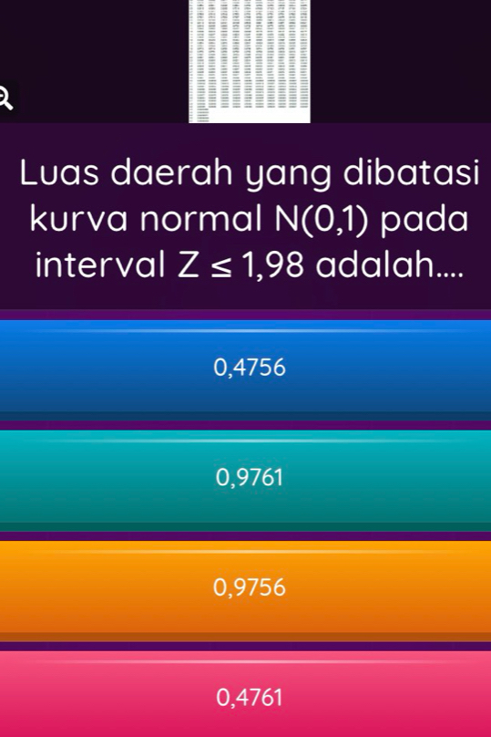 Luas daerah yang dibatasi
kurva normal N(0,1) pada
interval Z≤ 1,98 adalah....
0,4756
0,9761
0,9756
0,4761