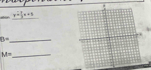 ation y= 7/3 x+5
_ B=
M= _