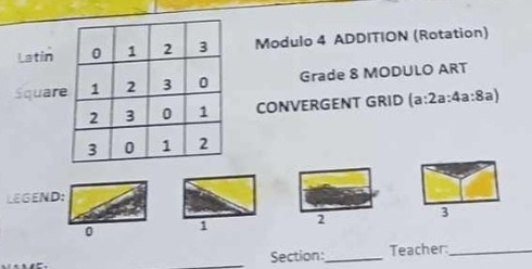 LatinModulo 4 ADDITION (Rotation) 
Squar Grade 8 MODULO ART 
CONVERGENT GRID (a:2a:4a:8a) 
LEGEND:
0 1 2 3
_Section:_ Teacher:_