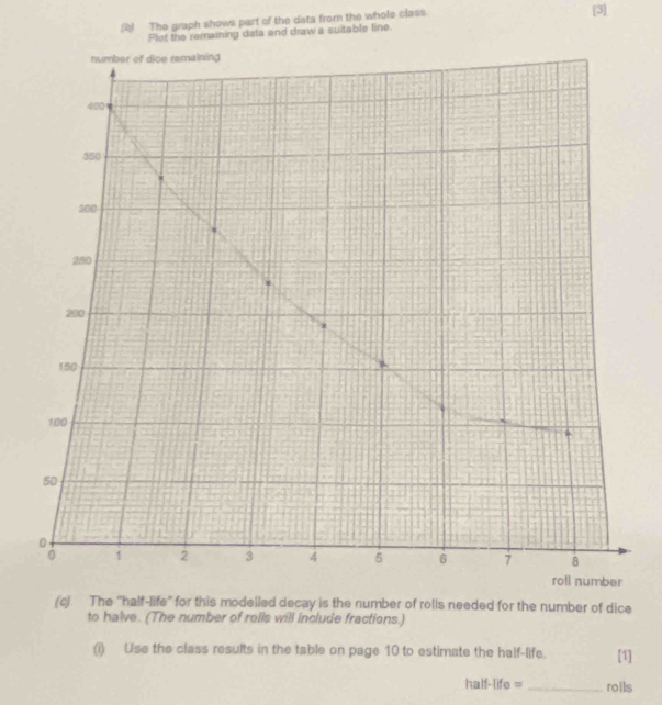 (4) The graph shows part of the data from the whole class. [3] 
ining dala and draw a suitable line. 
(c) The "half-life" for this modelled decay is the number of rolls needed for the number of dice 
to halve. (The number of rolls will include fractions.) 
(i) Use the class results in the table on page 10 to estimate the half-life. [1] 
half-life = _roils