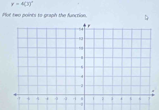 y=4(3)^x
Plot two points to graph the function.