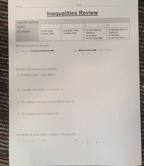 Name_ Date_ 
Inequalities Review 
Write an inequality for the graph. 
2) 
1 
- - - 2 -i D 
Write the word sentence as an inequality. 
3) A number φ plus ? is less than 45. 
4) A number x divided by -1 is at least -4. 
5) The children in the class are more than 10 years old. 
6) The minimum cost for parking is $3. 
Tell whether the given value is a solution of the inequality. 
7) j+1>10:j-9 8) -3≤  k/2 ; k=-1