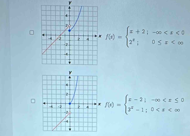 y
f(x)=beginarrayl x+2;-∈fty
f(x)=beginarrayl x-2;-∈fty