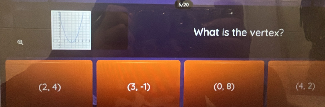 6/20
What is the vertex?
(2,4)
(3,-1)
(0,8)
(4,2)