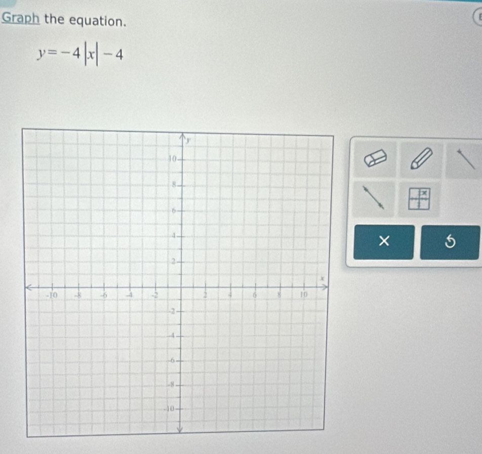 Graph the equation.
y=-4|x|-4
× 5