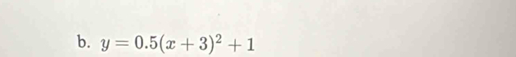 y=0.5(x+3)^2+1