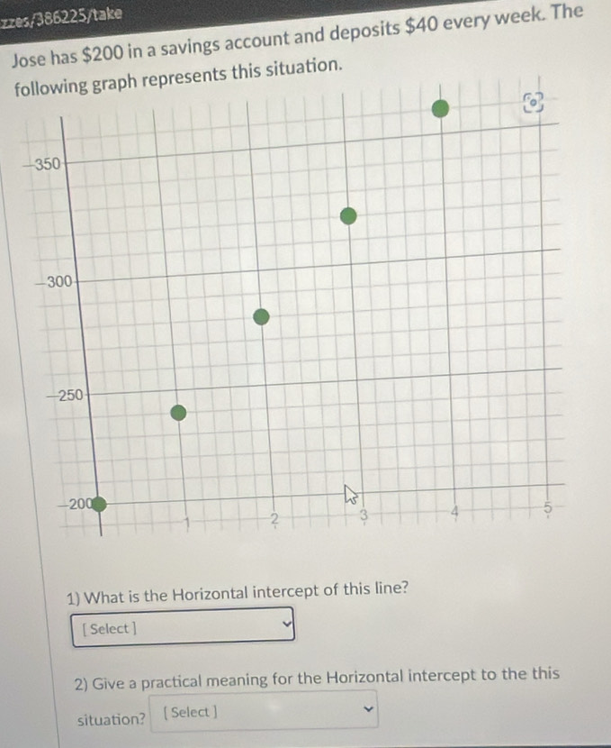 zzes/386225/take 
Jose has $200 in a savings account and deposits $40 every week. The 
following graph represents this situation. 
- 
1) What is the Horizontal intercept of this line? 
[ Select ] 
2) Give a practical meaning for the Horizontal intercept to the this 
situation? [ Select ]