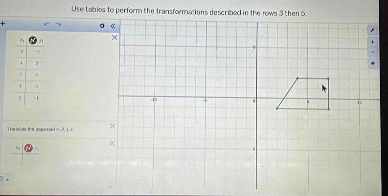 + 

Translate the trapezoid . y_1