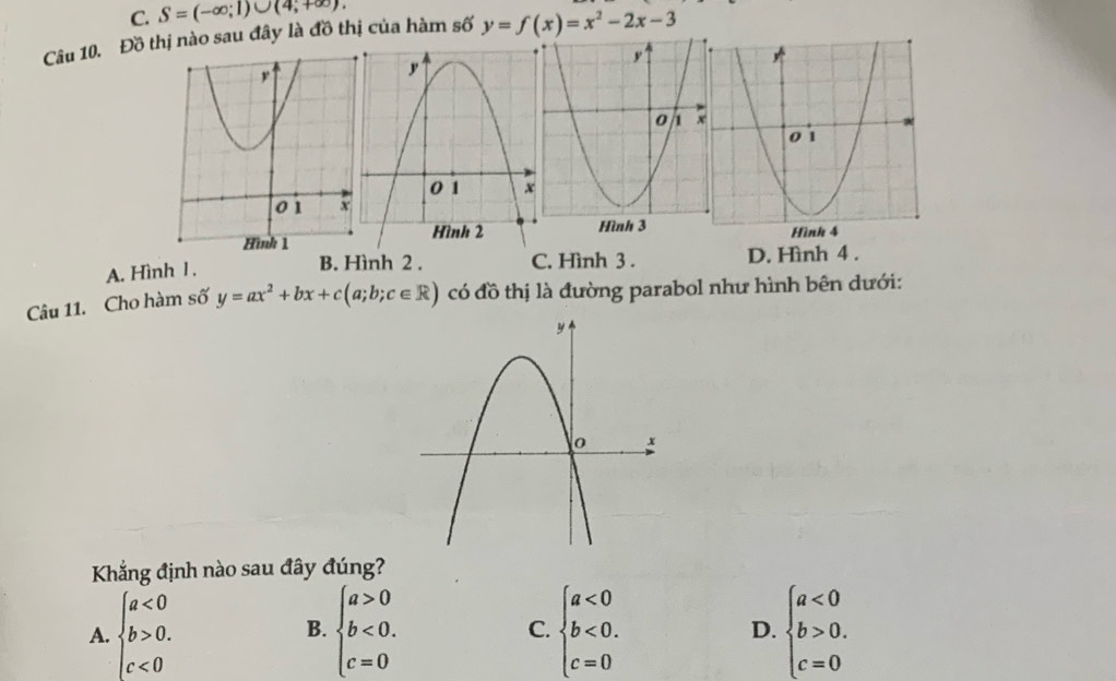 C. S=(-∈fty ;1)∪ (4;+∈fty ). 
Câu 10. Đồ thị nào sau đây là đồ thị của hàm số y=f(x)=x^2-2x-3
A. Hình 1 .
B. Hình 2 . C. Hình 3 . D. Hình 4 .
Câu 11. Cho hàm số y=ax^2+bx+c(a;b;c∈ R) có đồ thị là đường parabol như hình bên dưới:
Kẳng định nào sau đây đúng?
A. beginarrayl a<0 b>0. c<0endarray. beginarrayl a>0 b<0. c=0endarray. C. beginarrayl a<0 b<0. c=0endarray. beginarrayl a<0 b>0. c=0endarray.
B.
D.