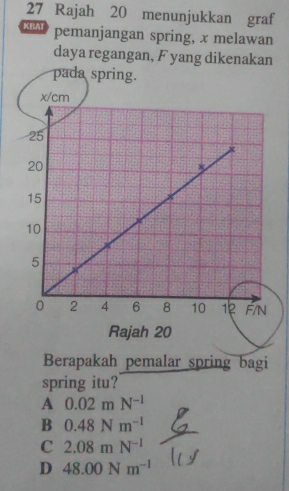 Rajah 20 menunjukkan graf
pemanjangan spring, x melawan
daya regangan, F yang dikenakan
pada spring.
Berapakah pemalar spring bagi
spring itu?
A 0.02mN^(-1)
B 0.48Nm^(-1)
C 2.08mN^(-1)
D 48.00Nm^(-1)