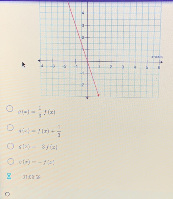 g(x)= 1/3 f(x)
g(x)=f(x)+ 1/3 
g(x)=-3f(x)
g(x)=-f(x)
01:08:58