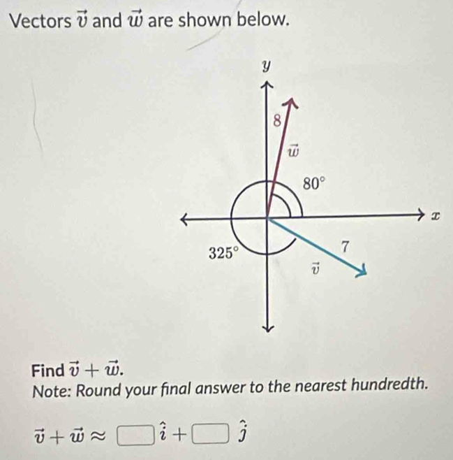 Vectors vector v and vector w are shown below.
Find vector v+vector w.
Note: Round your final answer to the nearest hundredth.
vector v+vector wapprox □ hat i+□ hat j