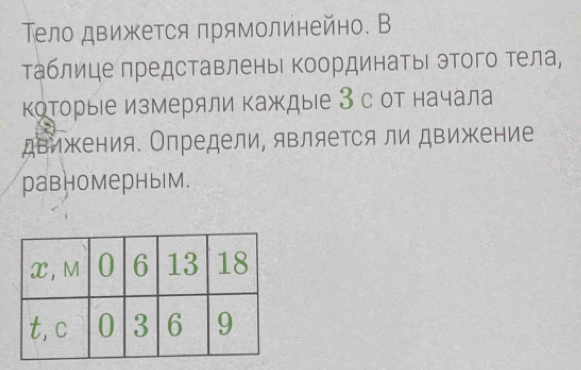 Τело движется πрямолинейно. В 
таблице πредставленьι Κоординатыι этого тела, 
коΤорыΙе измеряли каждые З с от начала 
движения. Определи, является ли движение 
равномерным.