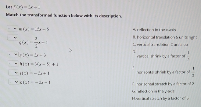 Let f(x)=3x+1
Match the transformed function below with its description.
m(x)=15x+5 A. reflection in the x-axis
q(x)= 3/2 x+1
B. horizontal translation 5 units right
C. vertical translation 2 units up
D.
g(x)=3x+3 vertical shrink by a factor of  1/5 
h(x)=3(x-5)+1
E.
j(x)=-3x+1 horizontal shrink by a factor of  1/2 
k(x)=-3x-1
F. horizontal stretch by a factor of 2
G. reflection in the y-axis
H. vertical stretch by a factor of 5