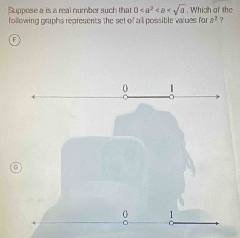 Suppose a is a real number such that 0 , Which of the
following graphs represents the set of all possible values for a^2 ?
F
0
1
G
0
1