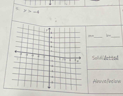 y>-4
_
m= b= _ 
Solid/dotted 
Above/below