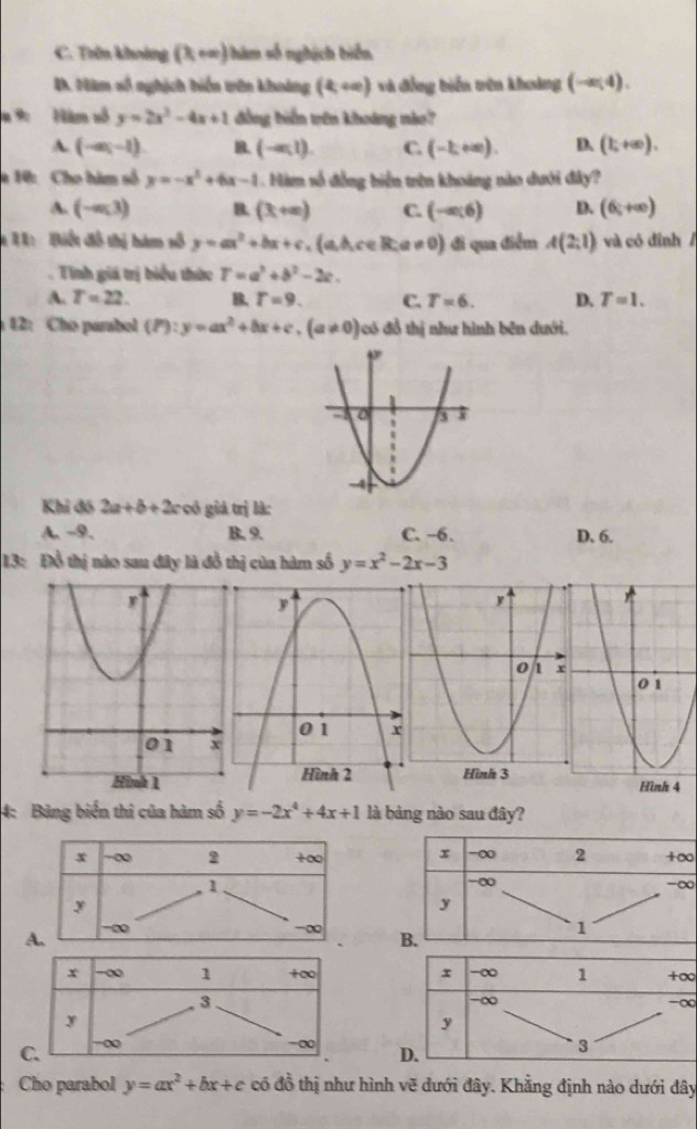 C. Trên khoảng (3,+∈fty ) ham số nghịch biển
D. Năm số nghịch biển trên khoàng (4,+∈fty ) và đồng biến vên khoảng (-∈fty ,4).
Năm nỗ y=2x^2-4x+1 đồng hiển trên khoáng nào?
A (-∈fty ,-1). (-∈fty ,1). C. (-1,+∈fty ). D. (1;+∈fty ).
* 10: Cho hàm số y=-x^2+6x-1 àm số đồng biển trên khoáng nào dưới đây?
A. (-∈fty ,3) B. (3,+∈fty ) C. (-a;6) D、 (6;+∈fty )
*  4: Biết đô thị hàm số y=ax^2+bx+c.(a,b,c∈ R;a!= 0) đi qua điểm A(2,1) và có đình /
. Tinh giá trị biểu thức T=a^2+b^2-2c.
A. T=22. B. T=9. C. T=6. D. T=1.
12: Cho parabol (P):y=ax^2+bx+c,(a!= 0)ob có đồ thị như hình bên dưới.
Khi đó 2a+b+2c có giá trị là:
A. -9. B. 9. C. −6. D. 6.
13: Đồ thị nào sau đây là đồ thị của hàm số y=x^2-2x-3
Hình 4
4: Bảng biển thi của hàm số y=-2x^4+4x+1 là bàng nào sau đây?
-∞ 2 +∞
1
y
A. -∞
-∞ 
x -∞ 1 +∞ 
3
y
C. -∞
-∞ 
Cho parabol y=ax^2+bx+c có đồ thị như hình vẽ dưới đây. Khẳng định nào dưới đây