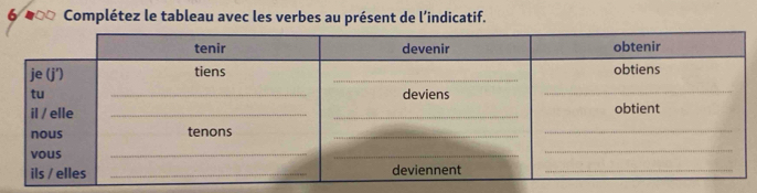 6 κο Complétez le tableau avec les verbes au présent de l’indicatif.