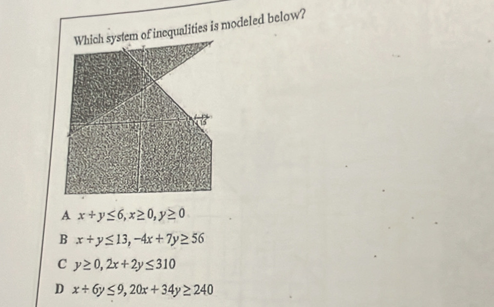 ncqualities is modeled below?
A x+y≤ 6, x≥ 0, y≥ 0
B x+y≤ 13, -4x+7y≥ 56
C y≥ 0, 2x+2y≤ 310
D x+6y≤ 9, 20x+34y≥ 240