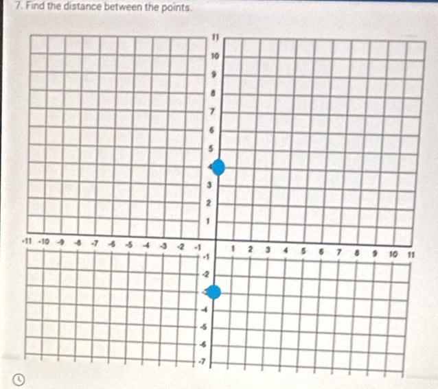 Find the distance between the points.