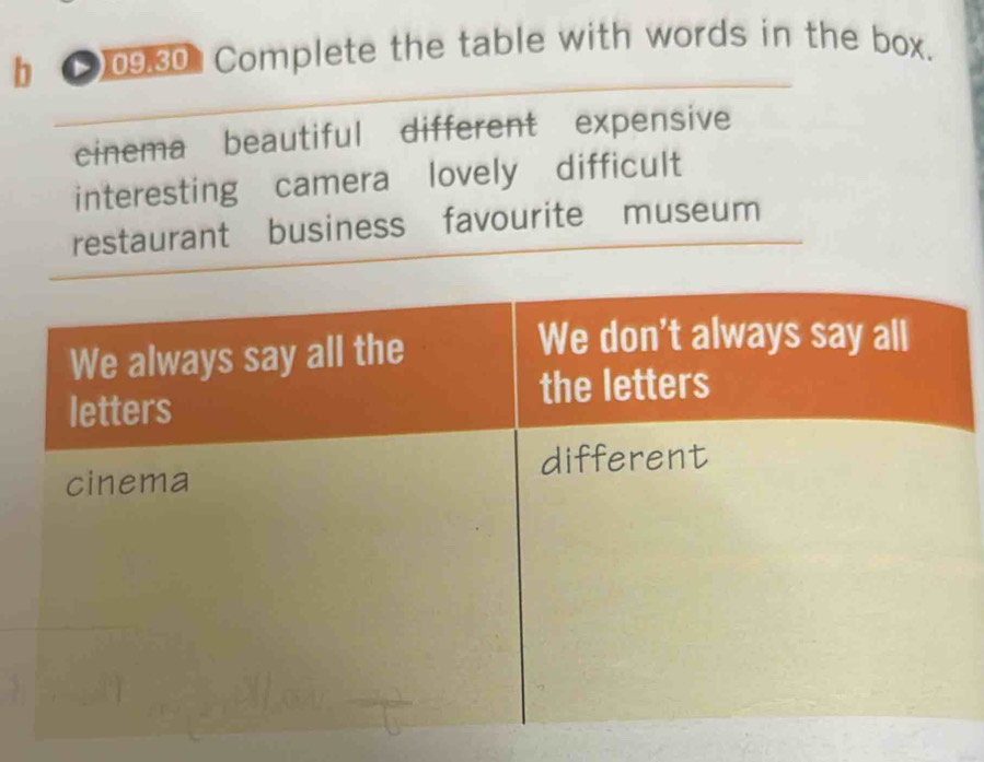 ()09.30 Complete the table with words in the box.
cinema beautiful different expensive
interesting camera lovely difficult
restaurant business favourite museum