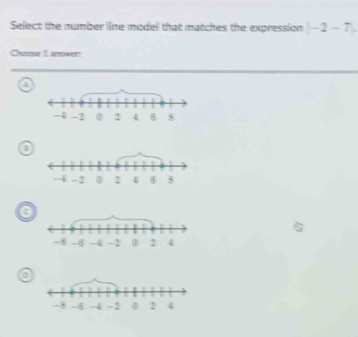 Select the number line model that matches the expression |-2-7|. 
Choose Ianswer:
a