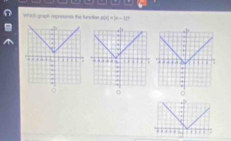 Which graph represents the function p(x) u |x-1| ? 
o 
.
1
4 - j 1 .