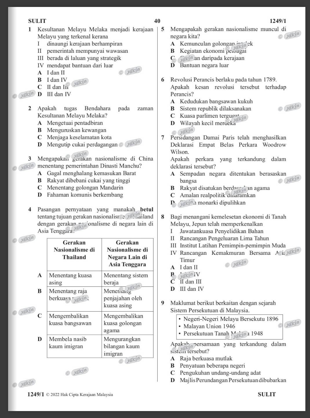 SULIT 40 1249/1
1 Kesultanan Melayu Melaka menjadi kerajaan 5 Mengapakah gerakan nasionalisme muncul di
Melayu yang terkenal kerana negara kita?
vakin
I dinaungi kerajaan berhampiran A Kemunculan golongan i
IIpemerintah mempunyai wawasan B Kegiatan ekonomi peloagai
III berada di laluan yang strategik C Koan daripada kerajaan
IV mendapat bantuan dari luar D Bantuan negara luar
A I dan II
vakin
B I dan IV 6 Revolusi Perancis berlaku pada tahun 1789.
yakin
C II dan In Apakah kesan revolusi tersebut terhadap
yakin D III dan IV Perancis?
A Kedudukan bangsawan kukuh
2 Apakah tugas Bendahara pada zaman B Sistem republik dilaksanakan
vikin
Kesultanan Melayu Melaka? C Kuasa parlimen tergug a
A Mengetuai pentadbiran D Wilayah kecil merdeka
B Menguruskan kewangan
C Menjaga keselamatan kota 7 Persidangan Damai Paris telah menghasilkan
D Mengutip cukai perdagangan akin Deklarasi Empat Belas Perkara Woodrow
Wilson.
3 Mengapakan gerakan nasionalisme di China Apakah perkara yang terkandung dalam
Jakin menentang pemerintahan Dinasti Manchu? deklarasi tersebut?
A Gagal menghalang kemasukan Barat A Sempadan negara ditentukan berasaskan
B Rakyat dibebani cukai yang tinggi bangsa
akin
C Menentang golongan Mandarin B Rakyat disatukan berdase  an agama
D Fahaman komunis berkembang C Amalan realpolitik dinaramkan
D akian monarki dipulihkan
4 Pasangan pernyataan yang manakah betul
tentang tujuan gerakan nasionalisree ya hailand 8 Bagi menangani kemelesetan ekonomi di Tanah
dengan gerakan nojonalisme di negara lain di Melayu, Jepun telah memperkenalkan
Asia Tenggara. I Jawatankuasa Penyelidikan Bahan
vakinII Rancangan Pengeluaran Lima Tahun
III Institut Latihan Pemimpin-pemimpin Muda
IV Rancangan Kemakmuran Bersama A
Timur
A I dan II
Makin
B KIV
C II dan III
D ⅢI dan IV
9 Maklumat berikut berkaitan dengan sejarah
yakinSistem Persekutuan di Malaysia.
Negeri-Negeri Melayu Bersekutu 1896
yakin
Malayan Union 1946
Persekutuan Tanah M 1948
Apakah persamaan yang terkandung dalam
sistem tersebut?
A Raja berkuasa mutlak
B Penyatuan beberapa negeri
vakin
C Pengukuhan undang-undang adat
yakin
D Majlis Perundangan Persekutuan dibubark an
1249/1 © 2022 Hak Cipta Kerajaan Malaysia SULIT