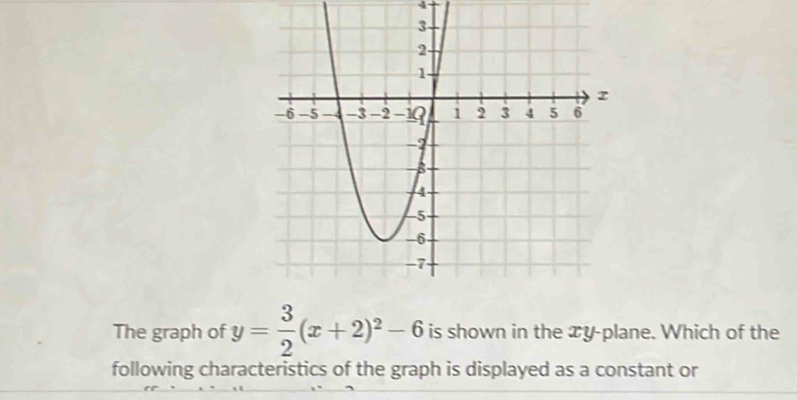 The graph of y= 3/2 (x+2)^2-6 is shown in the xy -plane. Which of the 
following characteristics of the graph is displayed as a constant or