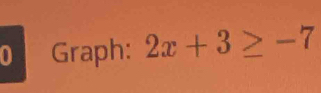 Graph: 2x+3≥ -7