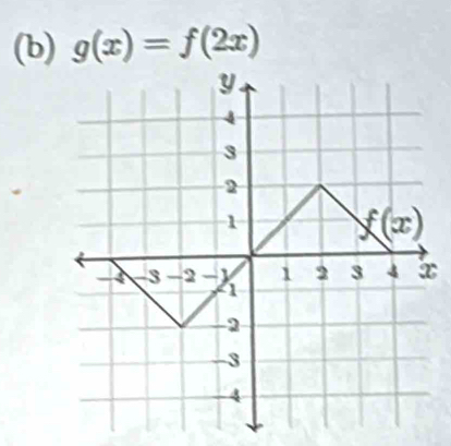 g(x)=f(2x)