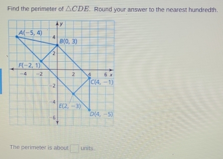 Find the perimeter of △ CDE. Round your answer to the nearest hundredth.
The perimeter is about □° units.