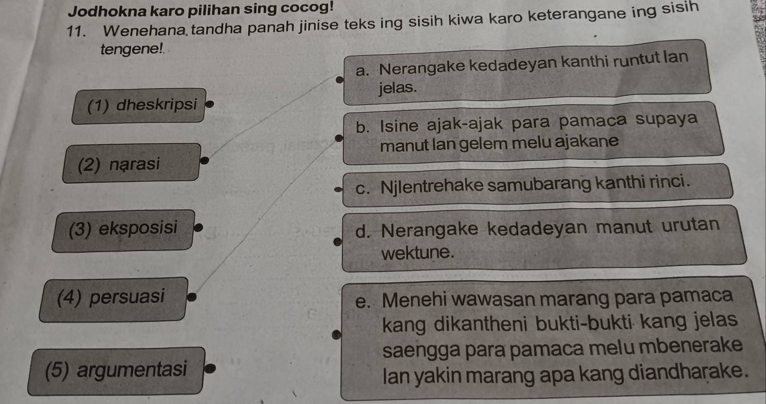 Jodhokna karo pilihan sing cocog!
11. Wenehana tandha panah jinise teks ing sisih kiwa karo keterangane ing sisih
tengene!
a. Nerangake kedadeyan kanthi runtut lan
jelas.
(1) dheskripsi
b. Isine ajak-ajak para pamaca supaya
manut lan gelem melu ajakane
(2) nạrasi
c. Njlentrehake samubarang kanthi rinci.
(3) eksposisi d. Nerangake kedadeyan manut urutan
wektune.
(4) persuasi e. Menehi wawasan marang para pamaca
kang dikantheni bukti-bukti kang jelas
saengga para pamaca melu mbenerake
(5) argumentasi
lan yakin marang apa kang diandharake.