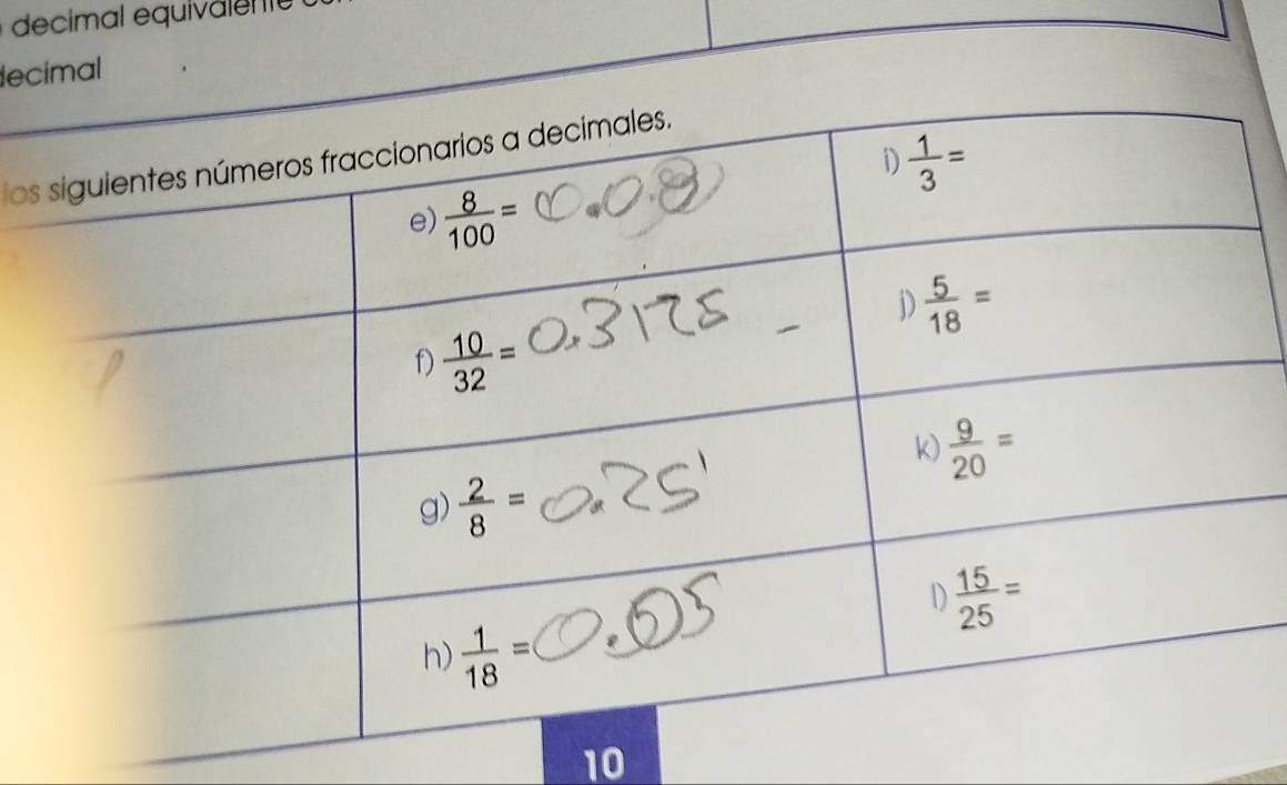 decimal equivalente 
lecimal
los
10