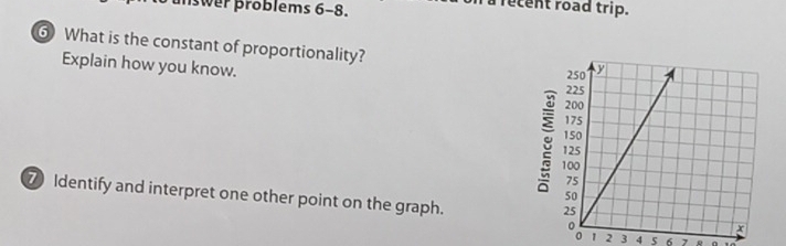 le 5- 8. ra recent road trip. 
6 What is the constant of proportionality? 
Explain how you know. 
g 6 7 R 。 
7 ldentify and interpret one other point on the graph.
1 2 3 4 5