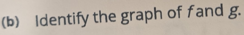 Identify the graph of fand g.