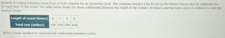 Amanda is renting a bounce house from a local compay for an opcoming event. The company charges a fee to set up the bousce house plus as additional fee 
bounce house. for each hour of the restal. The table below shows the linear relationship betwoes the length of the rentaly (in hours) and the total costy (in dollars) to rent the 
Wnte a linear equation to represent the relationship betweess and y