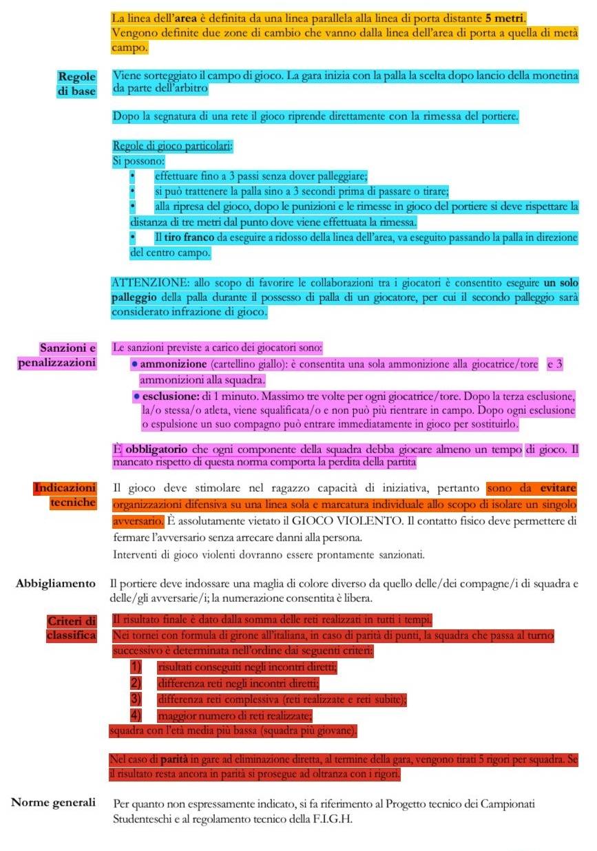 La línea dell'area è definita da una línea parallela alla línea di porta distante 5 metri.
Vengono definite due zone di cambio che vanno dalla linea dellarea di porta a quella di metà
campo.
Regole Viene sorteggiato il campo di gioco. La gara inizia con la palla la scelta dopo lancio della monetina
di base da parte dell arbitro
Dopo la segnatura di una rete il gioco riprende direttamente con la rimessa del portiere.
Regole di gioco particolari:
Si possono:
effettuare fino a 3 passi senza dover palleggiare;
si può trattenere la palla sino a 3 secondi prima di passare o tirare;
alla ripresa del gioco, dopo le punizioni e le rimesse in gioco del portiere si deve rispettare la
distanza di tre metri dal punto dove viène effettuata la rimessa.
*Il tiro franco da eseguire a ridosso della linca dell’area, va eseguito passando la palla in direzione
del centro campo.
ATTENZIONE: allo scopo di favorire le collaborazioni tra i giocatori è consentito eseguire un solo
palleggio della palla durante il possesso di palla di un giocatore, per cui il secondo palleggio sarà
considerato infrazione di gioco.
Sanzioni e Le sanzioni previste a carico dei giocatori sono:
penalizzazioni ● ammonizione (cartellino giallo): è consentita una sola ammonizione alla giocatrice/tore
ammonizioni alla squadra.
esclusione: di 1 minuto. Massimo tre volte per ogni giocatrice/tore. Dopo la terza esclusione,
la/o stessa/o atleta, viene squalificata/o e non può più rientrare in campo. Dopo ogni esclusione
o espulsione un suo compagno può entrare immediatamente in gioco per sostituirlo.
É obbligatorio che ogni componente della squadra debba giocare almeno un tempo di gioco. Il
mancato rispetto di questa norma comporta la perdita della partita
Indicazioni Il gioco deve stimolare nel ragazzo capacità di iniziativa, pertanto sono da evitare
tecniche organizzazioni difensiva su una linea sola e marcatura individuale allo scopo di isolare un singolo
avversario. É assolutamente vietato il GIOCO VIOLENTO. Il contatto fisico deve permettere di
fermare l’avversario senza arrecare danni alla persona.
Interventi di gioco violenti dovranno essere prontamente sanzionati.
Abbigliamento Il portiere deve indossare una maglia di colore diverso da quello delle/dei compagne/i di squadra e
delle/gli avversarie/i; la numerazione consentita è libera.
Criteri di Il risultato finale è dato dalla somma delle reti realizzati in tutti i tempi,
classifica Nei tornei con formula di girone all'itáliana, in caso di parità di punti, la squadra che passa al turno
successivo è determinata nell'ordine dai seguenti criteri.
risultati conseguití negli incontri diretti
2) differenza reti negli incontri diretti;
3) differenza reti complessiva (reti realizzate e reti subite)
4 maggior numero di reti realizzate;
squadra con l'età media più bassa (squadra più giovane)
Nel caso di parità in gare ad eliminazione diretta, al termine della gara, vengono tirati 5 rigori per squadra. Se
Il risultato resta ancora in parità si prosegue ad oltranza con i rigori.
Norme generali Per quanto non espressamente indicato, si fa riferimento al Progetto tecnico dei Campionati
Studenteschi e al regolamento tecnico della F.I.G.H.