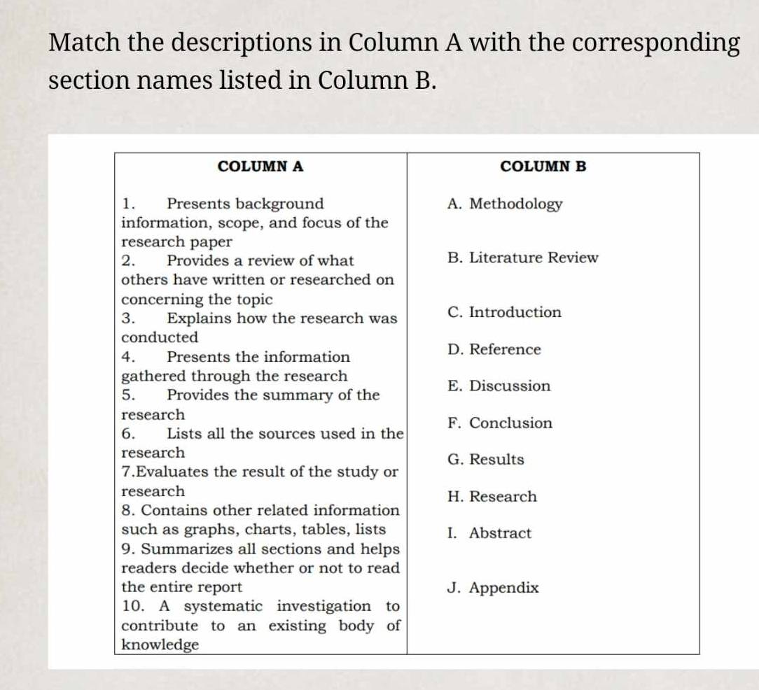 Match the descriptions in Column A with the corresponding 
section names listed in Column B.