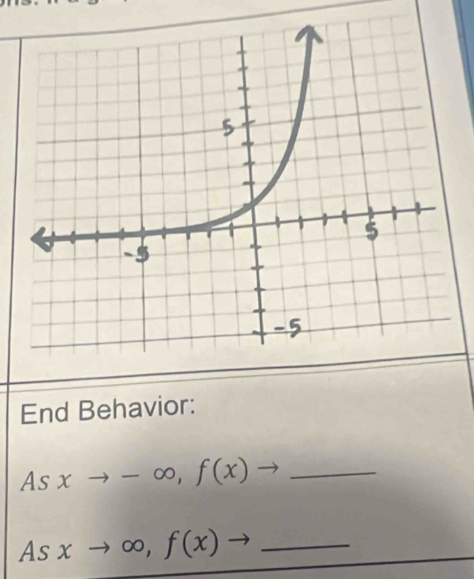 End Behavior:
Asxto -∈fty , f(x)to _
Asxto ∈fty , f(x)to _