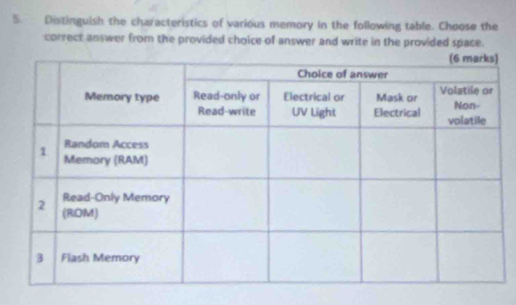 Distinguish the characteristics of various memory in the following table. Choose the 
correct answer from the provided choice of answer and write in the provided space.