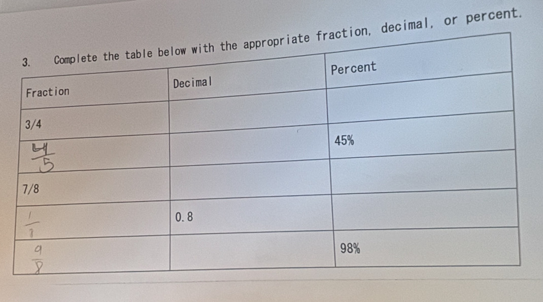 ecimal, or percent.