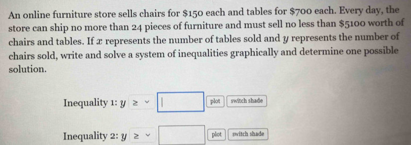 An online furniture store sells chairs for $150 each and tables for $700 each. Every day, the 
store can ship no more than 24 pieces of furniture and must sell no less than $5100 worth of 
chairs and tables. If x represents the number of tables sold and y represents the number of 
chairs sold, write and solve a system of inequalities graphically and determine one possible 
solution. 
Inequality 1: y □ ≥  plot switch shade 
Inequality 2: y □ ≥  plot switch shade