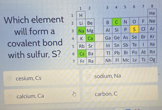 Which element
will form a 
covalent bond
with sulfur, S?
cesium, Cs sodium, Na
calcium, Ca carbon, C