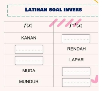 Latihan soal invers