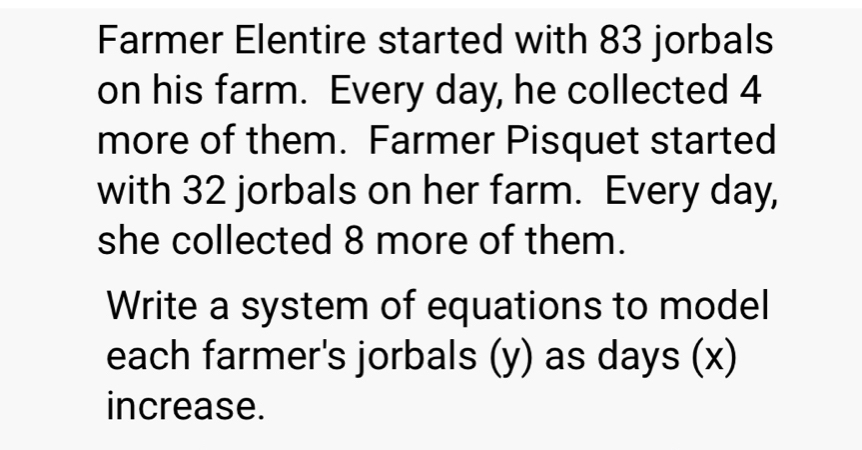 Farmer Elentire started with 83 jorbals 
on his farm. Every day, he collected 4
more of them. Farmer Pisquet started 
with 32 jorbals on her farm. Every day, 
she collected 8 more of them. 
Write a system of equations to model 
each farmer's jorbals (y) as days (x) 
increase.