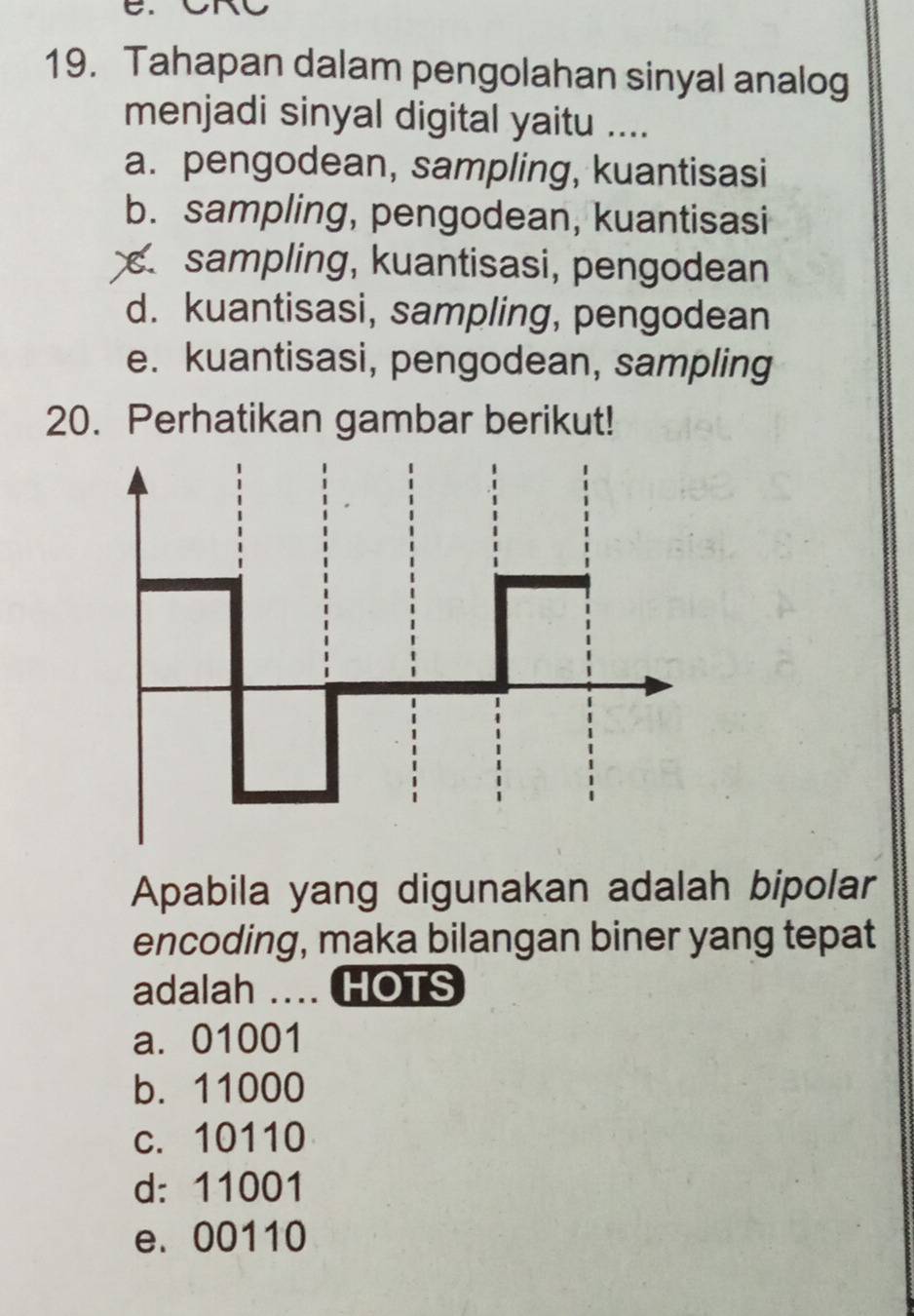 Tahapan dalam pengolahan sinyal analog
menjadi sinyal digital yaitu ....
a. pengodean, sampling, kuantisasi
b. sampling, pengodean, kuantisasi
sampling, kuantisasi, pengodean
d. kuantisasi, sampling, pengodean
e. kuantisasi, pengodean, sampling
20. Perhatikan gambar berikut!
Apabila yang digunakan adalah bipolar
encoding, maka bilangan biner yang tepat
adalah .... HOTS
a. 01001
b. 11000
c. 10110
d: 11001
e. 00110