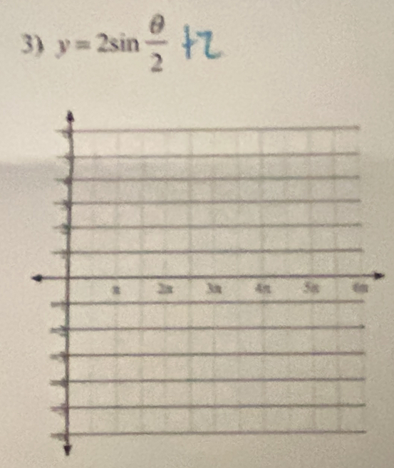 y=2sin  θ /2 