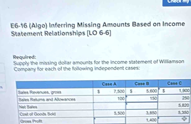 Check my 
EG-16 (Algo) Inferring Missing Amounts Based on Income 
Statement Relationships [LO 6-6] 
Required: 
Supply the missing dollar amounts for the income statement of Williamson 
Company for each of the following independent cases: 
a 
0 
0