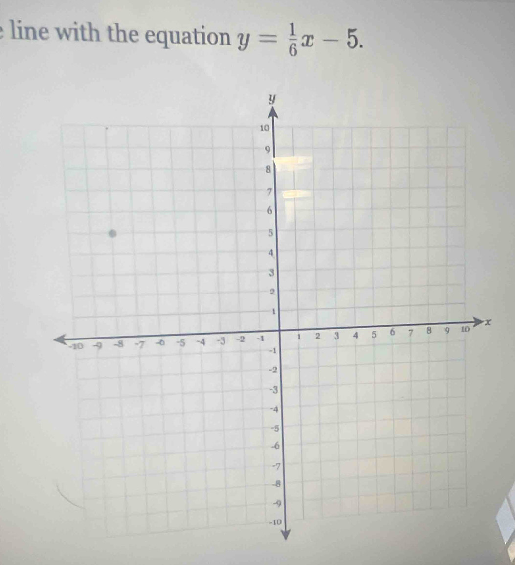 line with the equation y= 1/6 x-5.